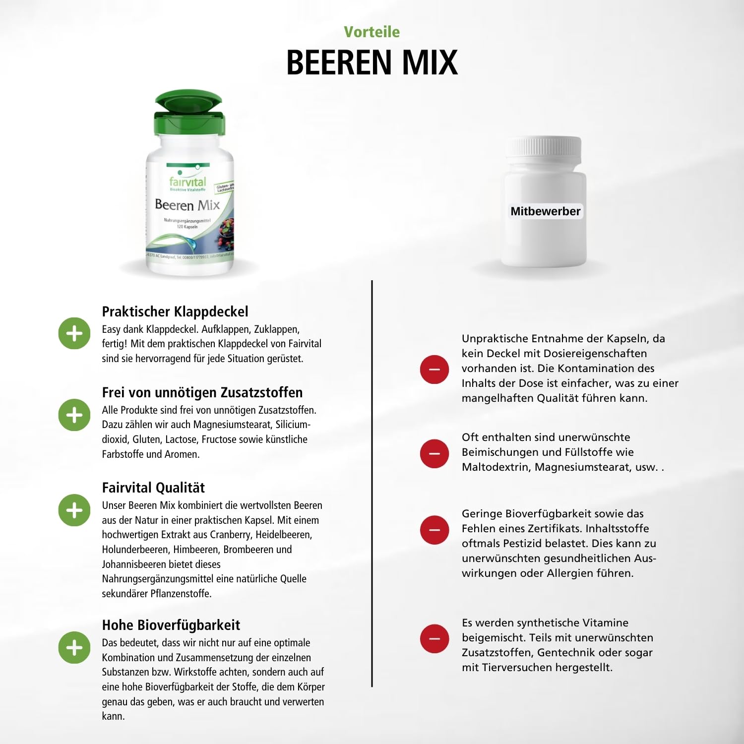 fairvital Beeren Mix, 120 Kapseln, Antioxidantien Kapseln, HOCHDOSIERT, VEGAN, 8 Beeren mit Spirulina