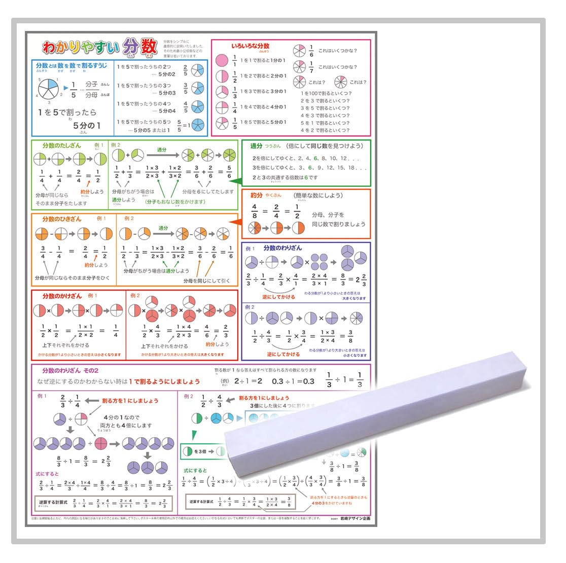 Amazon.co.jp: 「わかりやすい分数」【ポスターケース発送】 A3サイズ
