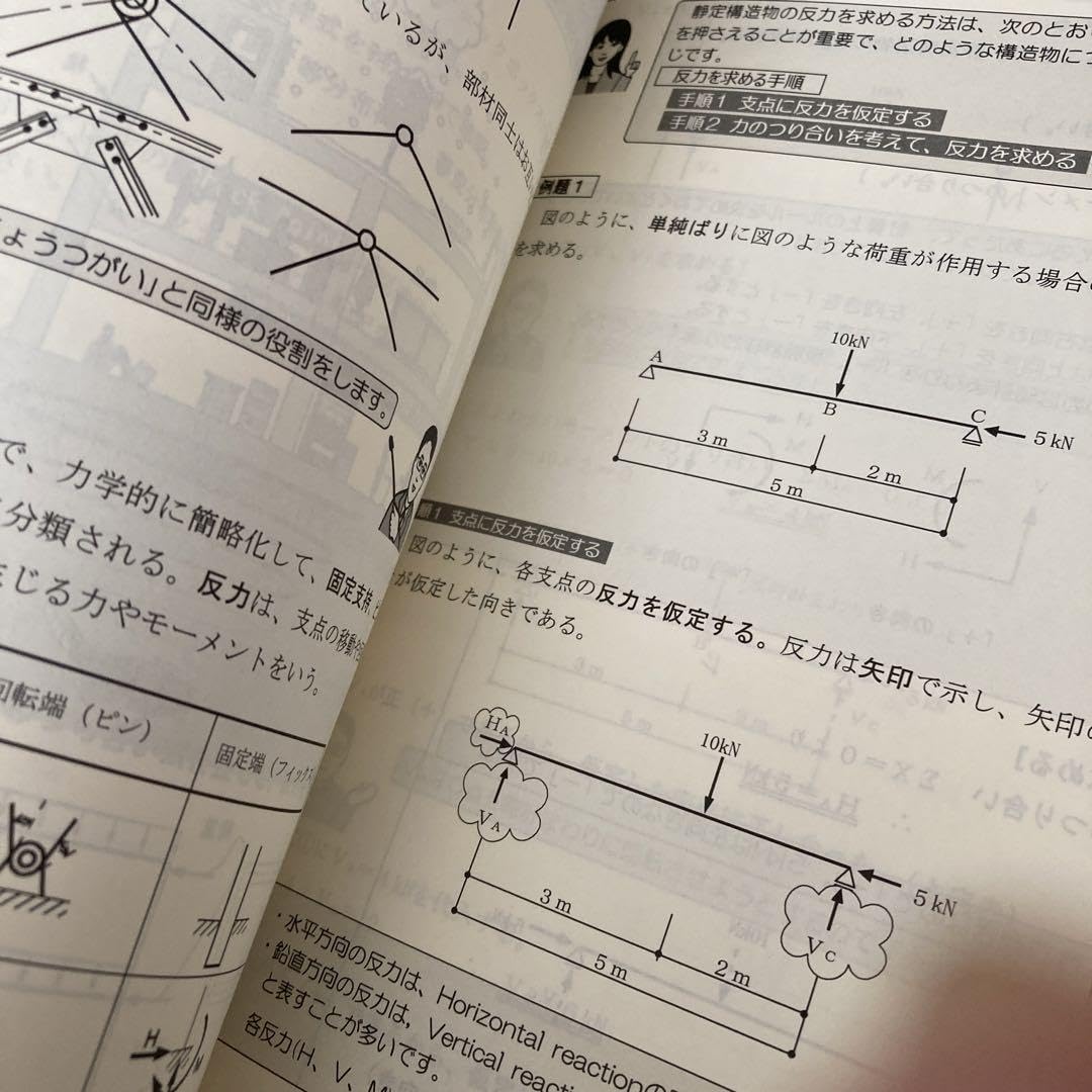Amazon.co.jp: 一級建築士 必修項目習得講座テキスト 2020年度受験版