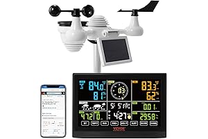 VEVOR Wind Speed Meter Outdoor: Monitor Your Environment with Precision