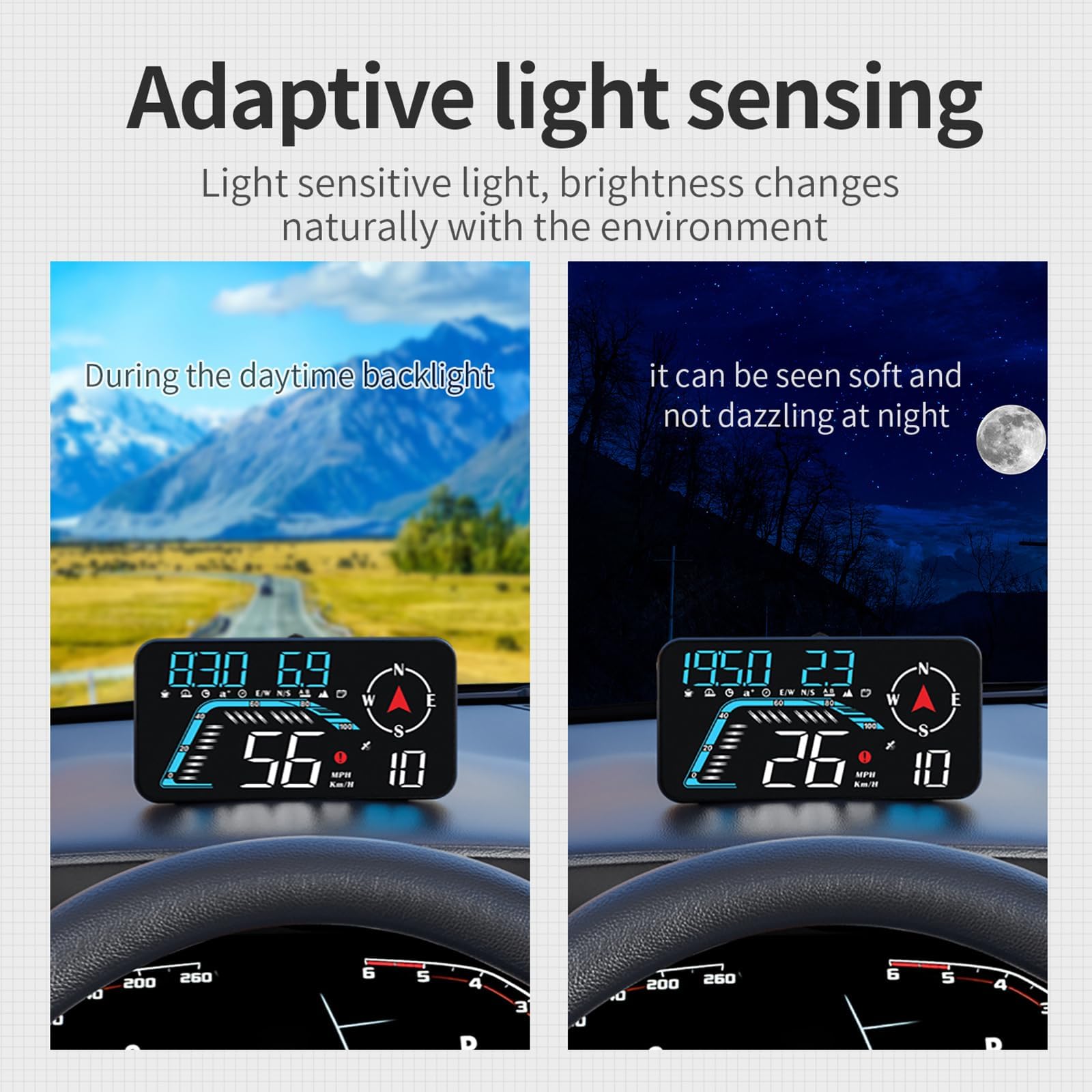 Ampio display Screen Car Head up, KM/H e MPH, AMROOLOO GPS, tachimetro con promemoria di velocità e fatica, adatto per tutti i veicoli