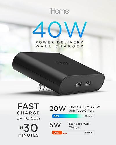 Miniatura 3 de iHome Cargador USB-C multipuerto de 40 W, bloque plano de 2 puertos AC Pro, adaptador de pared de carga rápida dual