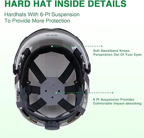 Miniatura 6 de LOHASTAR Casco de seguridad con visera y protección auditiva casco de trabajo aprobado por ANSI Z891 con ventilación para silvestres motosierra