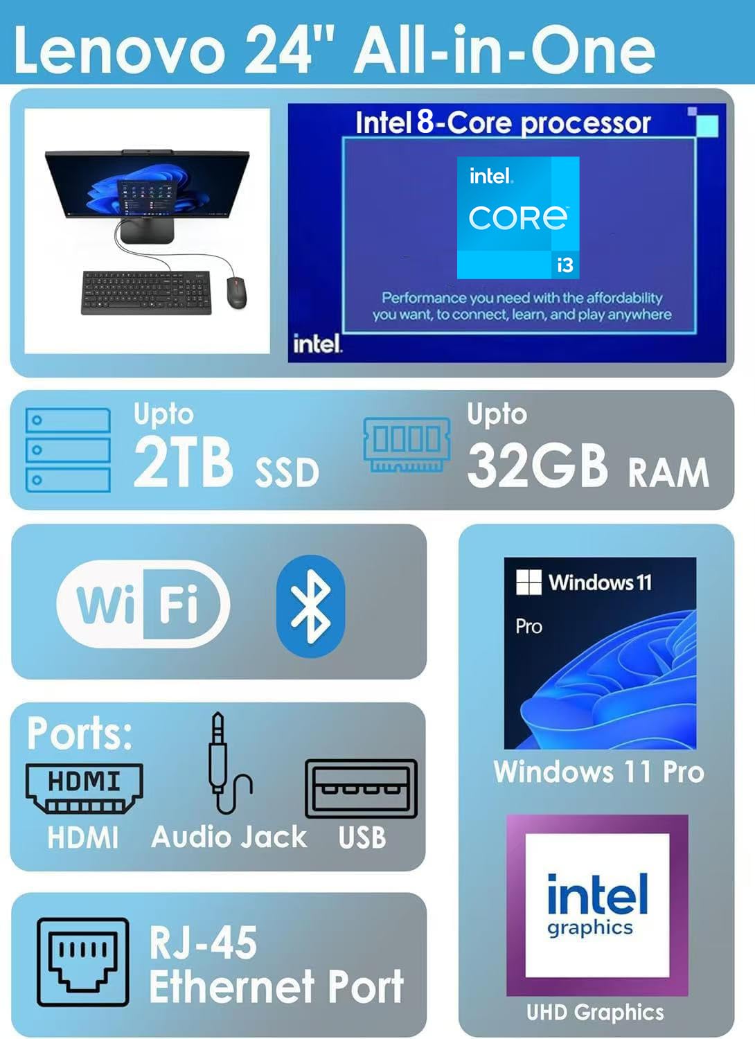 Amazon.com: Lenovo 24