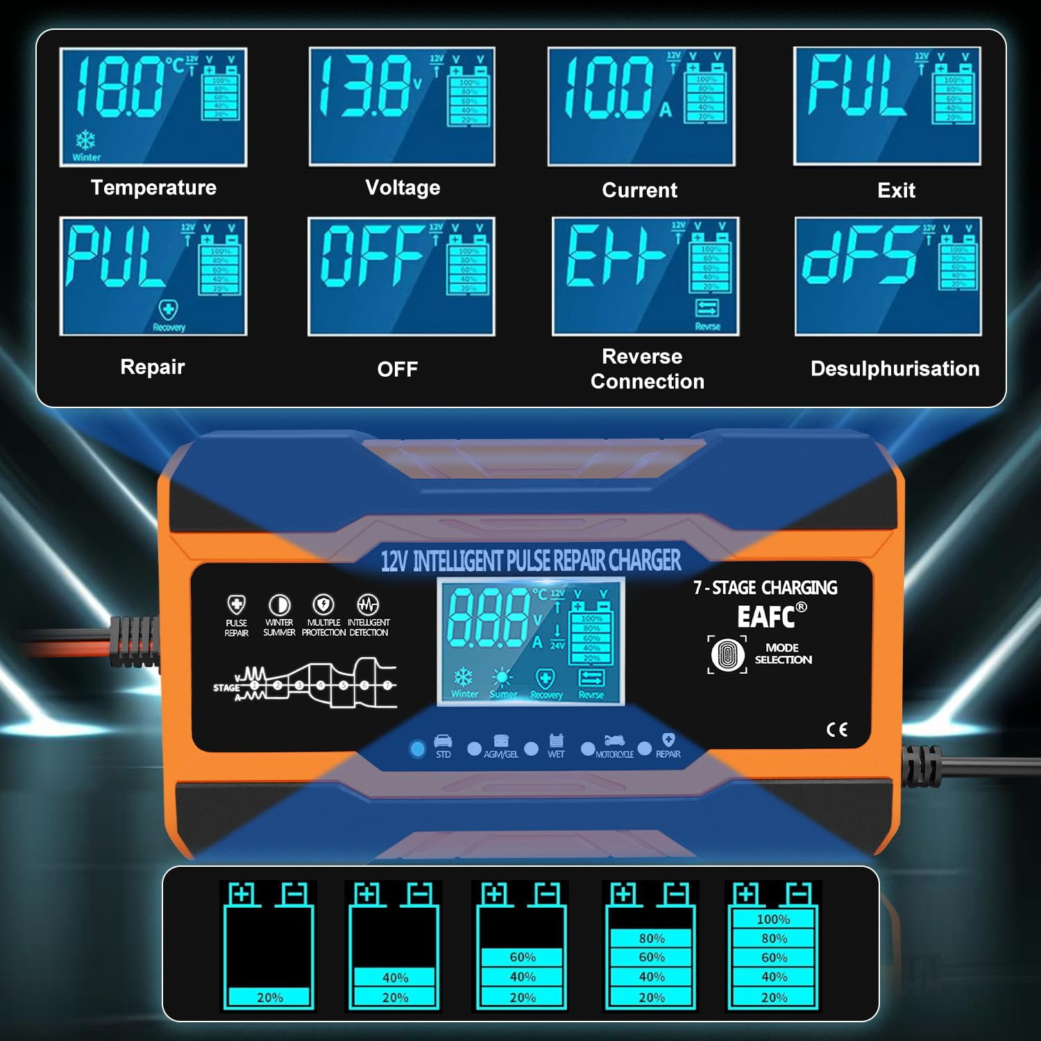 EAFC Caricabatterie per auto da 12 V 12 A e mantenitore della batteria, caricatore automatico a 7 stadi con modalità di riparazione, display LCD e compensazione della temperatura per batterie AGM, GEL