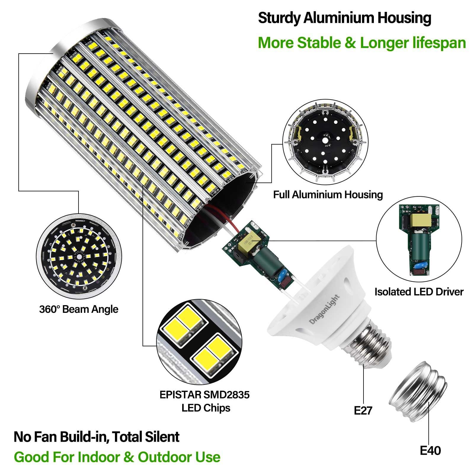 DragonLight 60W Superhelle Mais Licht LED Glühbirnen(200 Watt MH/HPS-Ersatz) - E27/E40 Edison LED Lampe - 5000K Kaltweiß 7,200LM für gewerbliche Beleuchtung - Garage Werkstatt Büro Hof(2er-Pack)