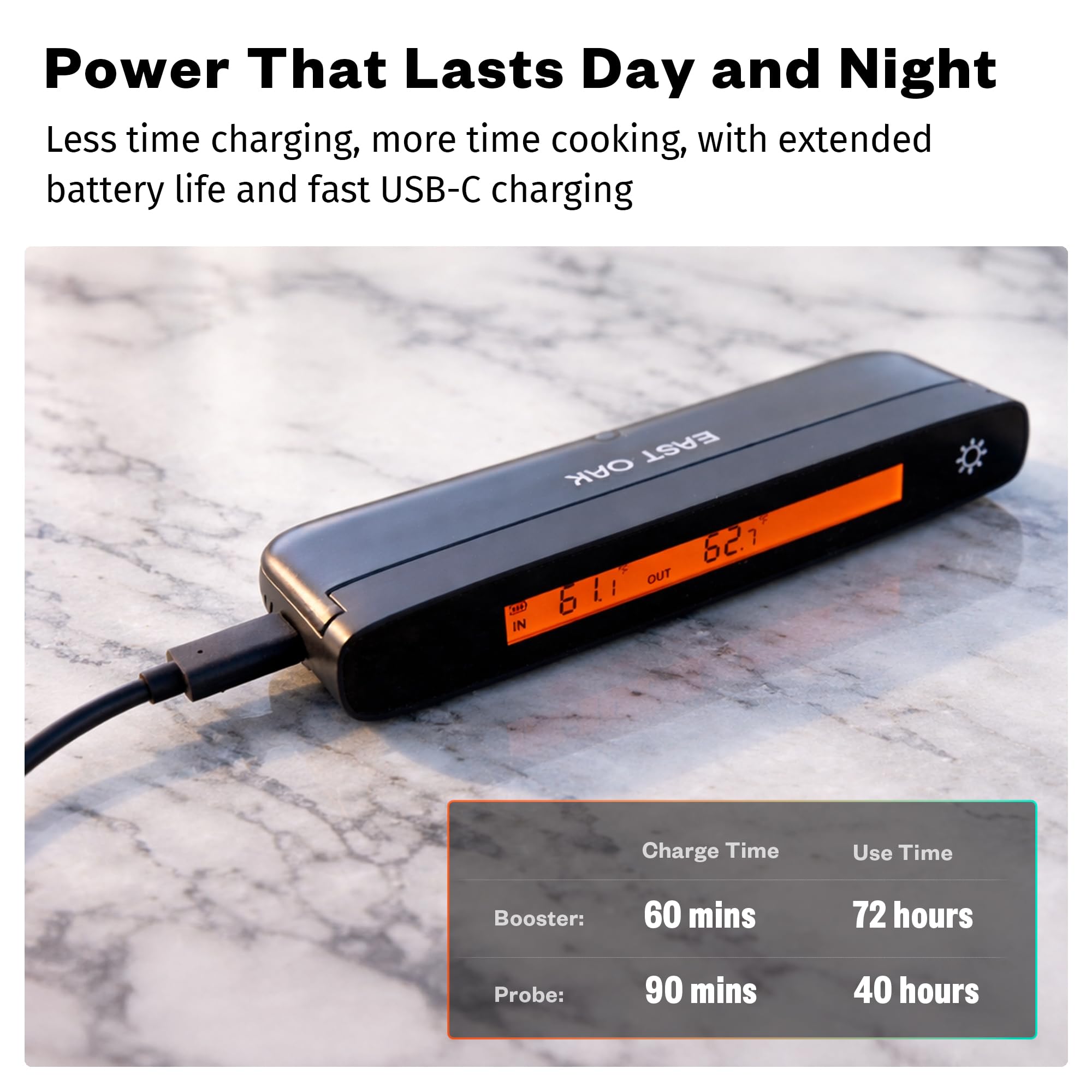East Oak Termometro wireless per carne, precisione a 5 sensori per risultati a livello di chef, estrema resistenza al calore, monitoraggio remoto tramite app intelligente, perfetto per griglie