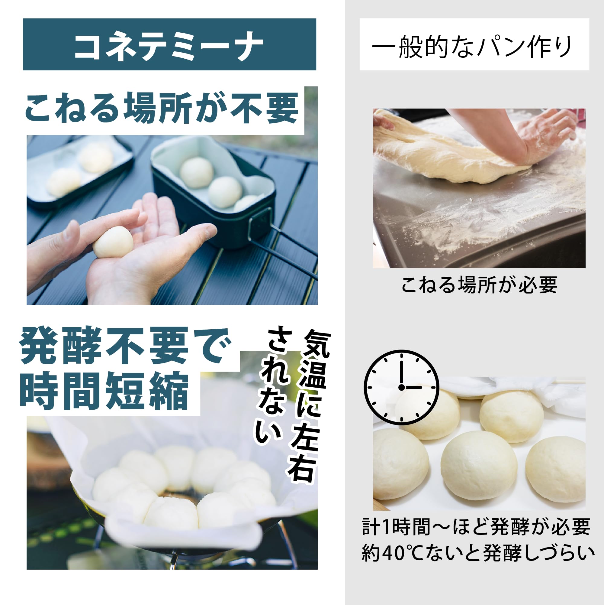Amazon | 【 キャンプ で 焼くパン 】 コネテミーナ〈 3個 セット