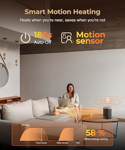 Miniatura 4 de Calentadores de espacio con sensor de movimiento, calentadores portátiles para uso en interiores, calentadores eléctricos pequeños para habitaciones