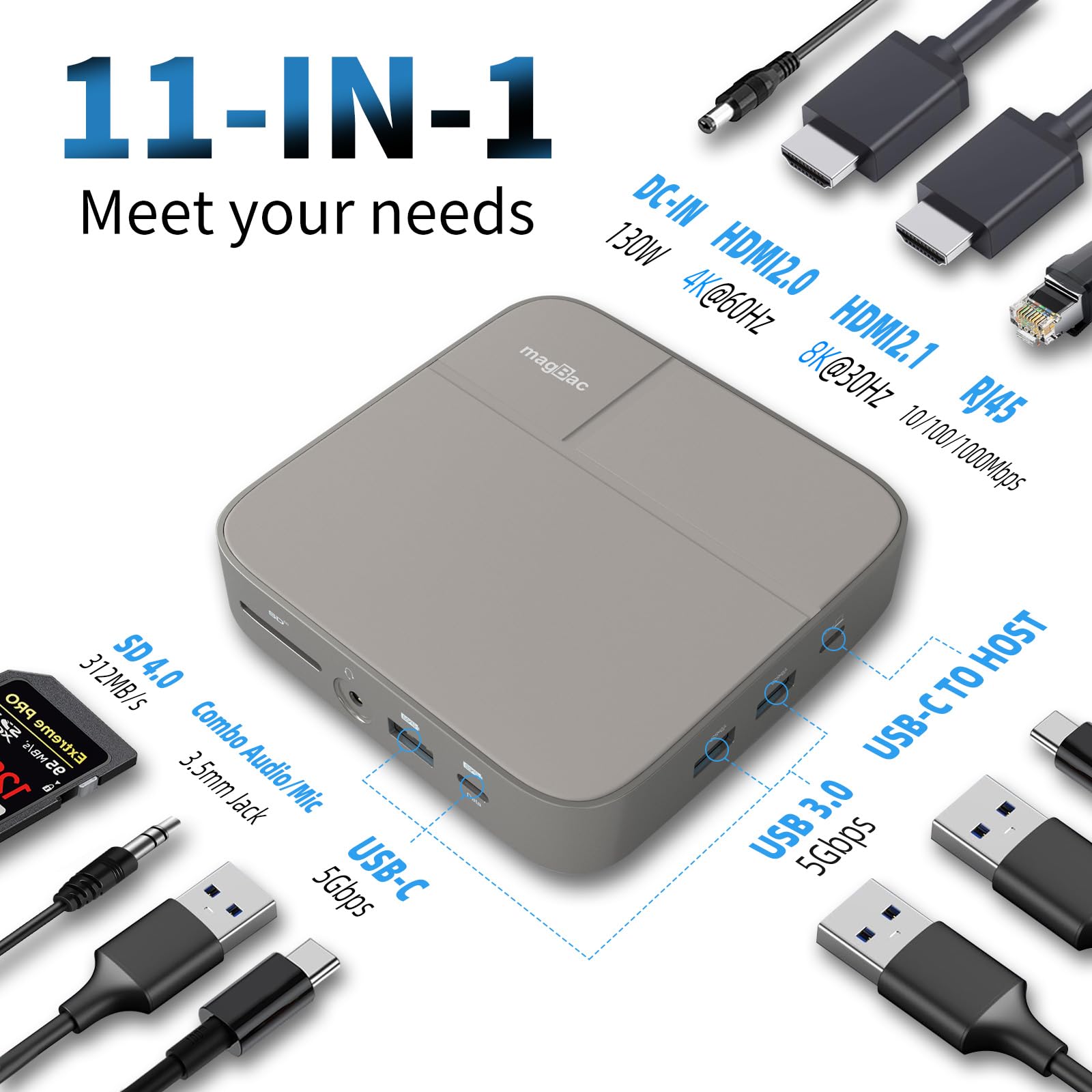 USB-C Docking Station 4K 60Hz 8K 30Hz 11-in-1 - Dettaglio