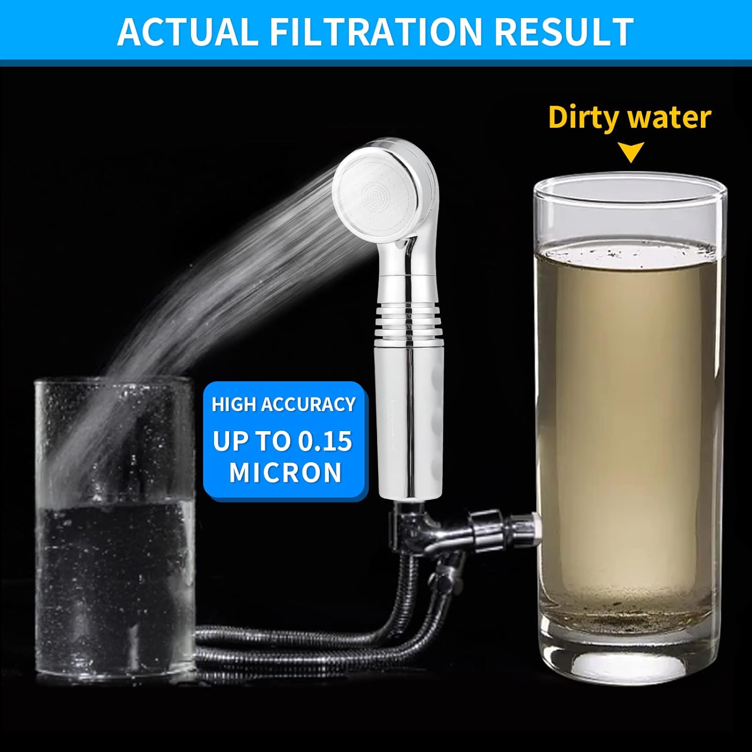 Legionela Shower Head Filter High Pressure Water Softer Filter Removed 99.99999% of Harmful Substance(Plus chrome)