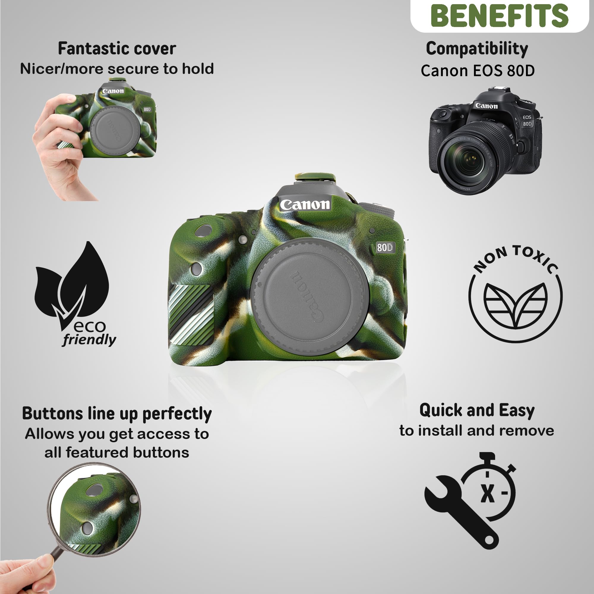 Canon EOS 80D本体＋レンズ３点＋カメラケース Amazon.com : STSEETOP Camera Case for Canon EOS 80D - Protective