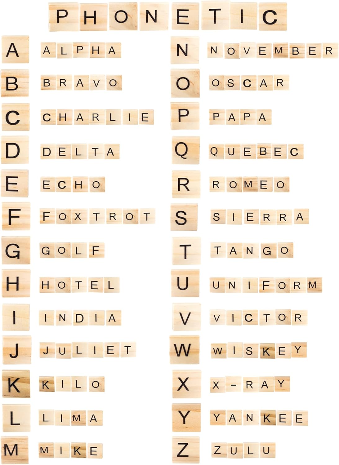 400 Piece DIY Wooden Scrabble Tiles for Spelling Philippines Ubuy