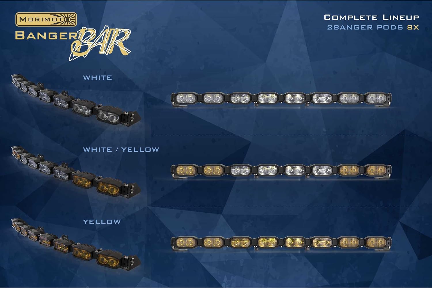 Morimoto Single-Row BangerBar Light Bar: (8 Pod / 31.5") (HXB Power - Yellow)