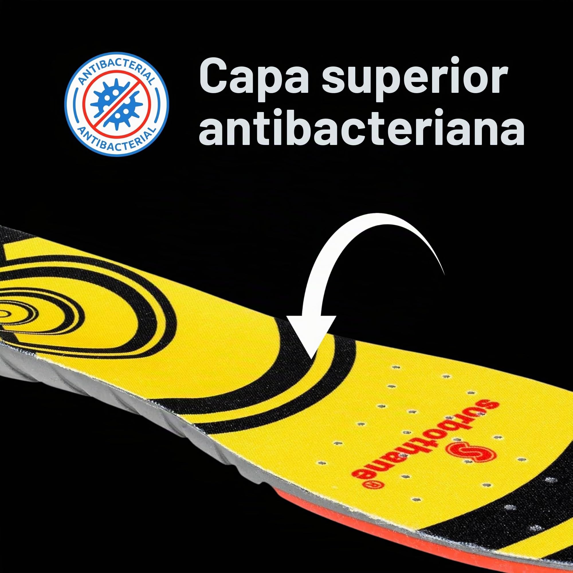 SORBOTHANE Inserto de zapato que absorbe los golpes