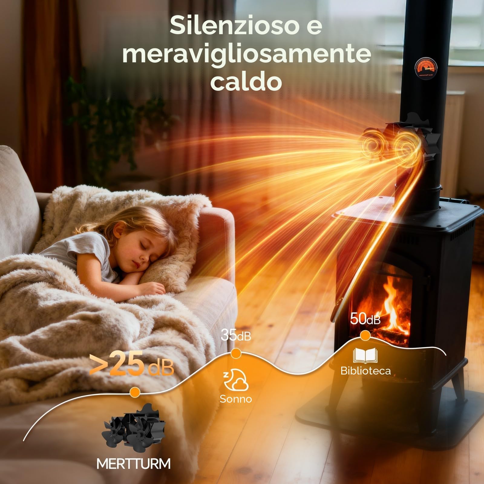 MERTTURM Ventola per Stufa da Tubo con Doppio Motore, Ventilatore Magnetico 12 Pale, Flusso D'aria più Ampio, Circolazione Silenziosa del Calore,Ventilatore Senza Elettricità per Ceppi/Vamino/Pellet