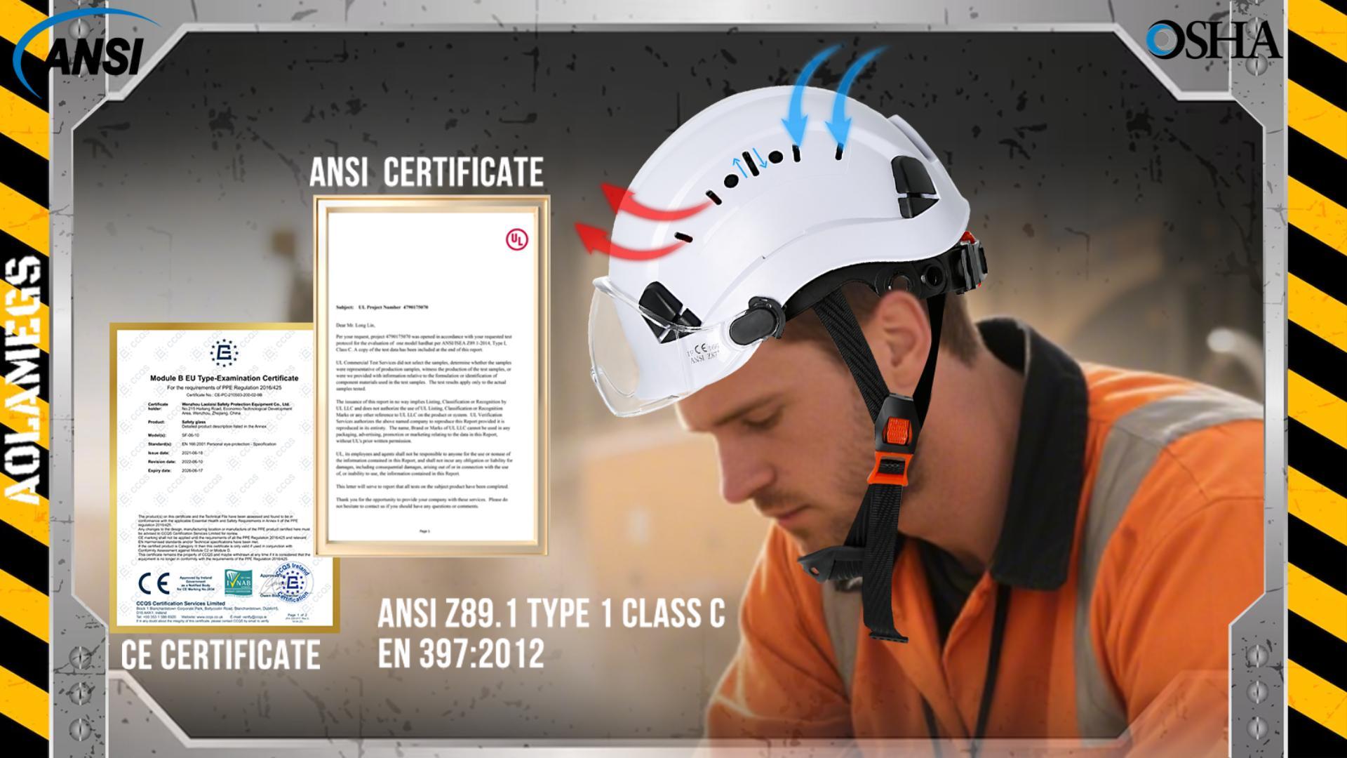 AOLAMEGS Construction Safety Hard Hat with Visor-ANSI Z89.1