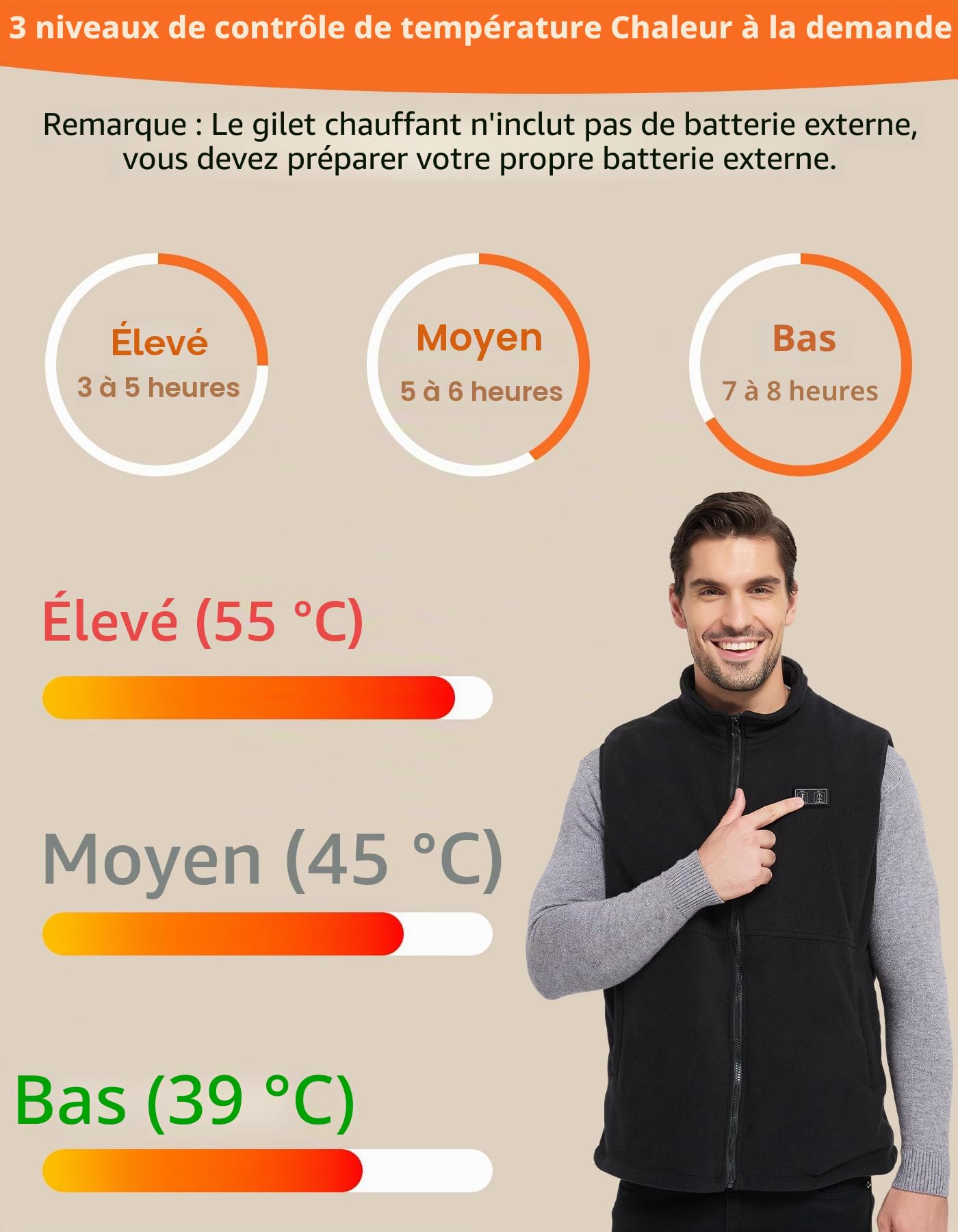Loowoko veste polaire chauffante hommes femmes (sans batteries), Gilet Chauffant légère et chaude 3 niveaux+6 zones de chauffage, Pour le travail en extérieur, moto, se promener à l'air libre