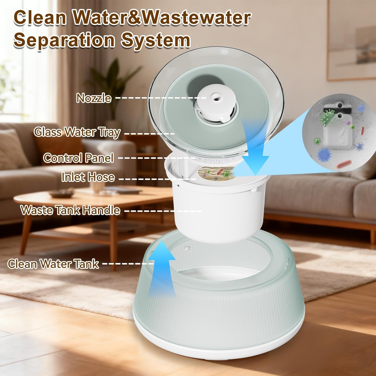Fuente de agua para gato de 2,5 l, sin filtro, sin filtro, con detector de movimiento, separación de aguas residuales y siempre agua fresca, 4000 mAh, bomba de agua silenciosa, bandeja de