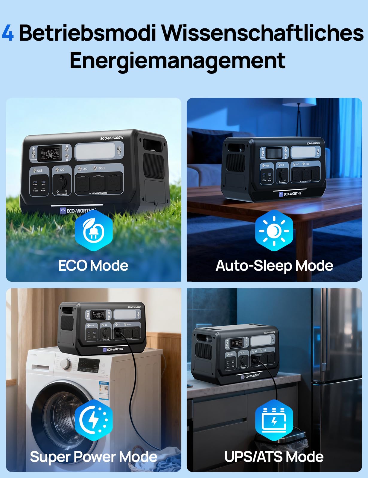 ECO-WORTHY Station d'alimentation portable 2048 Wh, 10 ports, < 10 ms USV
