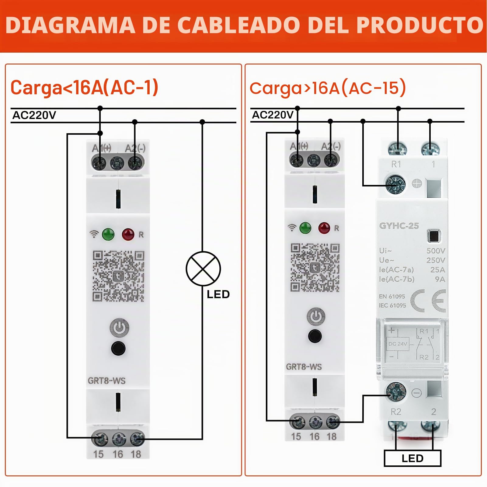 Rele WiFi Interruptor Inteligente AC/DC 110-240V, TUYA Smart Relé Temporizador de Control Remoto WiFi Interruptor de Control de Tiempo de Carril DIN para el Hogar Inteligente (GRT8-WS,16A)