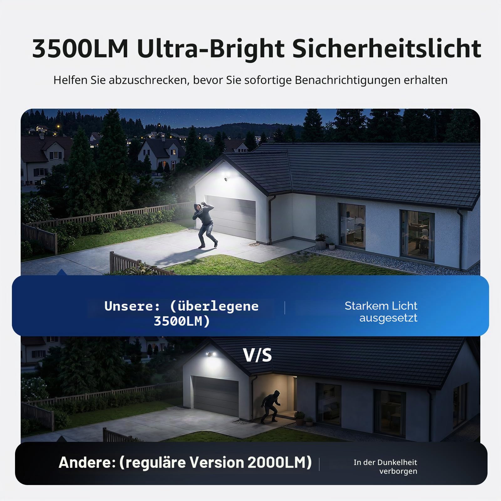 2K kabelgebundene Flutlichtkamera, 3500 lm Dual-Head Outdoor-Sicherheitskamera mit Farb-Nachtsicht, 5G/2,4G WLAN, PIR-Bewegungserkennung, Sirene, Zwei-Wege-Audio, IP65, kompatibel mit Alexa & Google