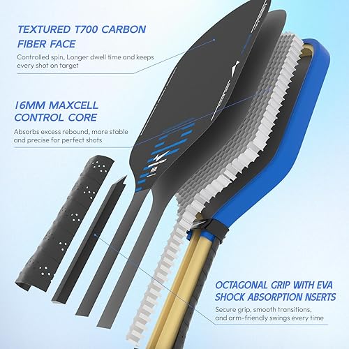 Miniatura 3 de Warping Point Rhythm Carbon Fiber Pickleball Paddle, UPA-A Approved, Thermoformed 16MM Pickle Ball Paddle, MaxCell Honeycomb Core, Design for