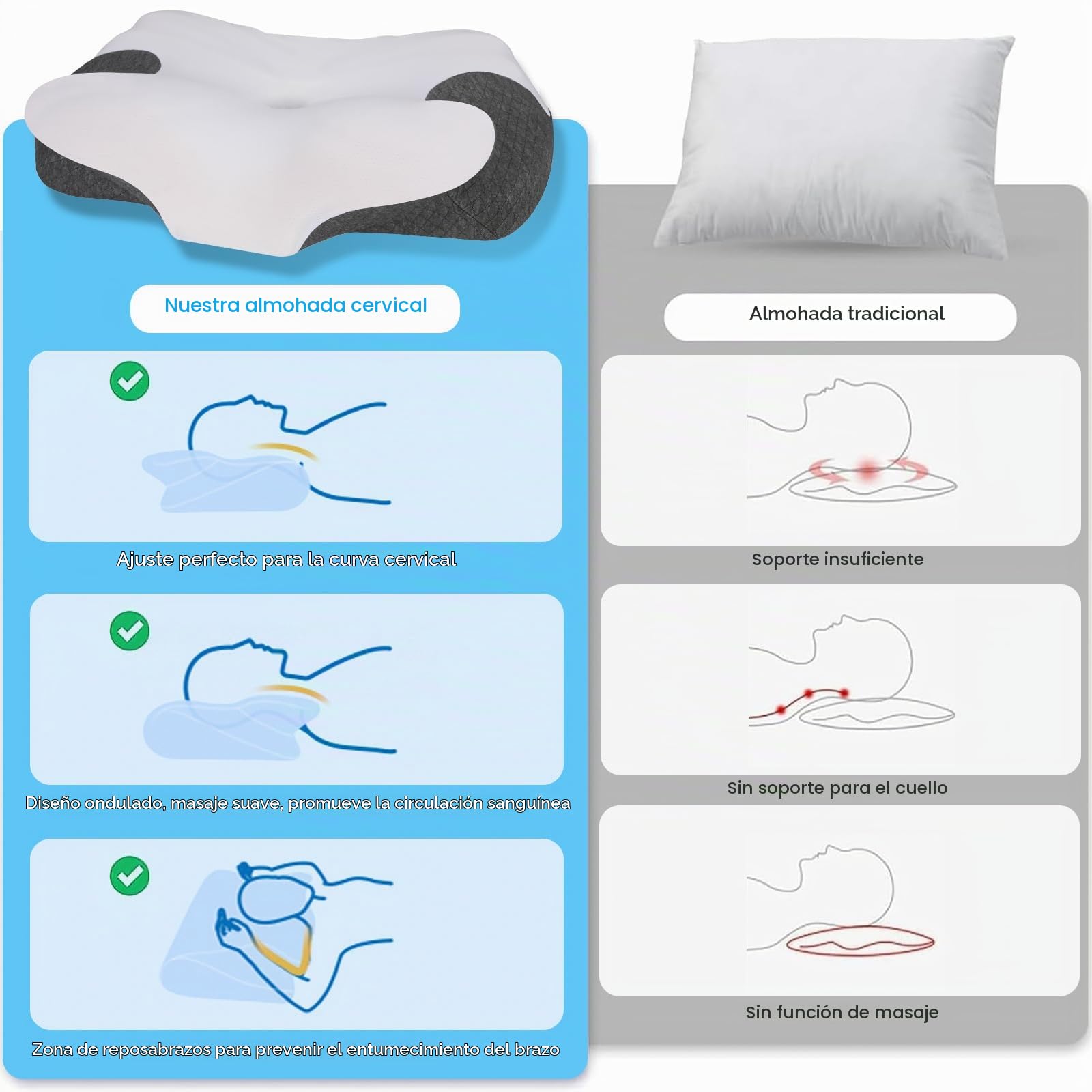 NEWHEY Almohada Cervicales y Cuello Almohada Viscoelástica ergonómica para Dormir de Lado Boca Arriba y Boca Abajo Relaja el Cuello y los Hombros
