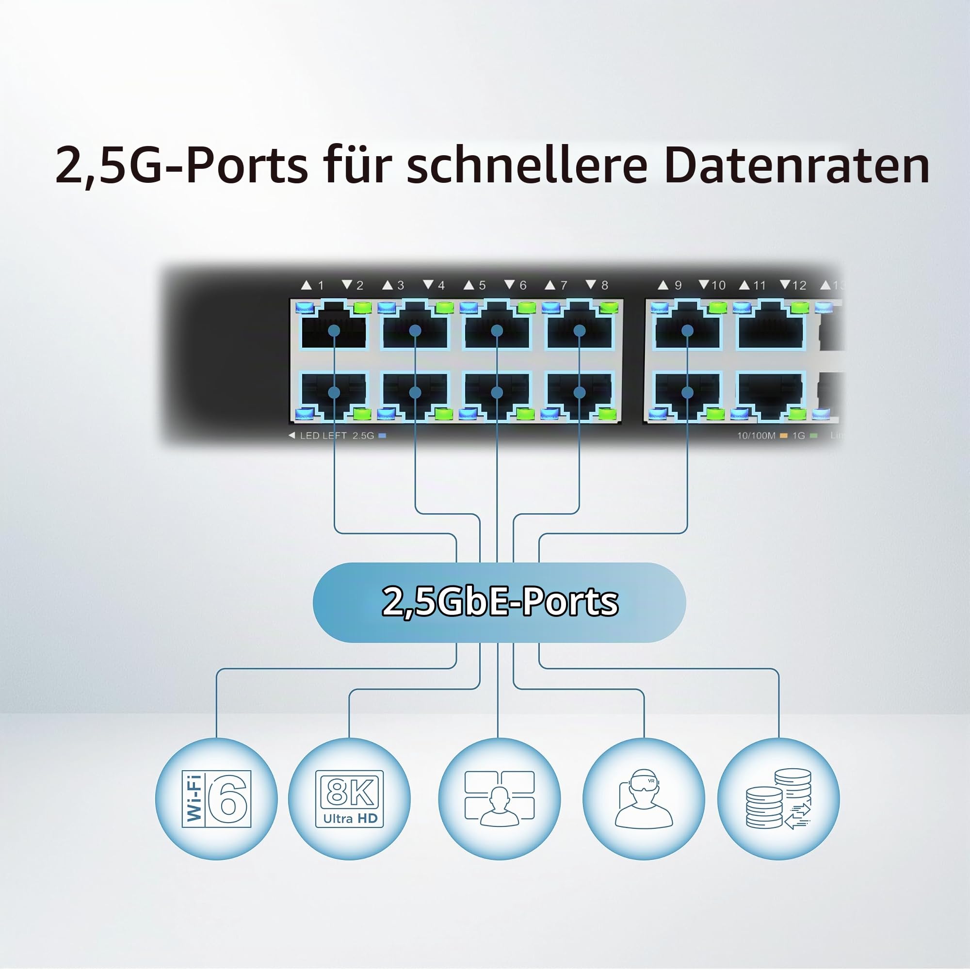 D-Link DMS-1016 16-Port 2,5G Multi-Gigabit Unmanaged Switch | Lüfterlos, Metallgehäuse, Plug & Play, Energieeffizient | Ideal für SOHO, Wi-Fi 6 / Wi-Fi 7 & IPTV