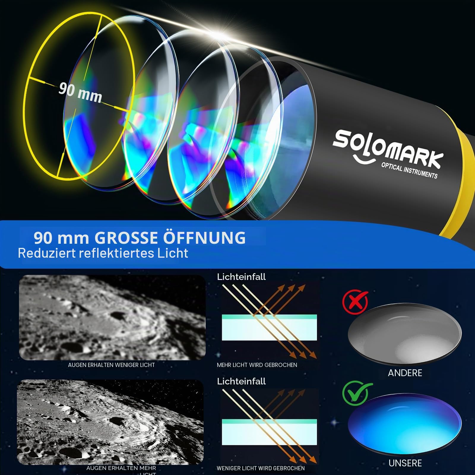 Teleskop für Erwachsene, Professionelle Hochleistungs 90mm Blende 800mm Refraktor Teleskope für Astronomie Anfänger mit AZ Mount Stativ & Telefon Adapter