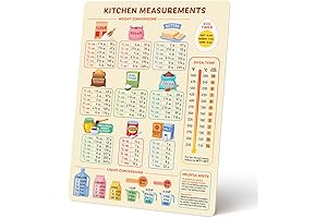 Vintage Kitchen Décor and Accessories: Unlock the Culinary Charm