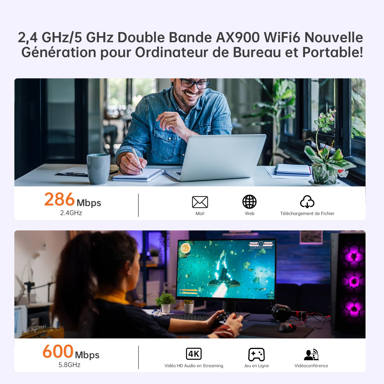 Clé WiFi 6 AX900 Adaptateur USB sans Fil Double Bande 5GHz 2.4GHz Bluetooth 5.3 Antenne Gain Élevé WPA3 Compatible Windows 11 10