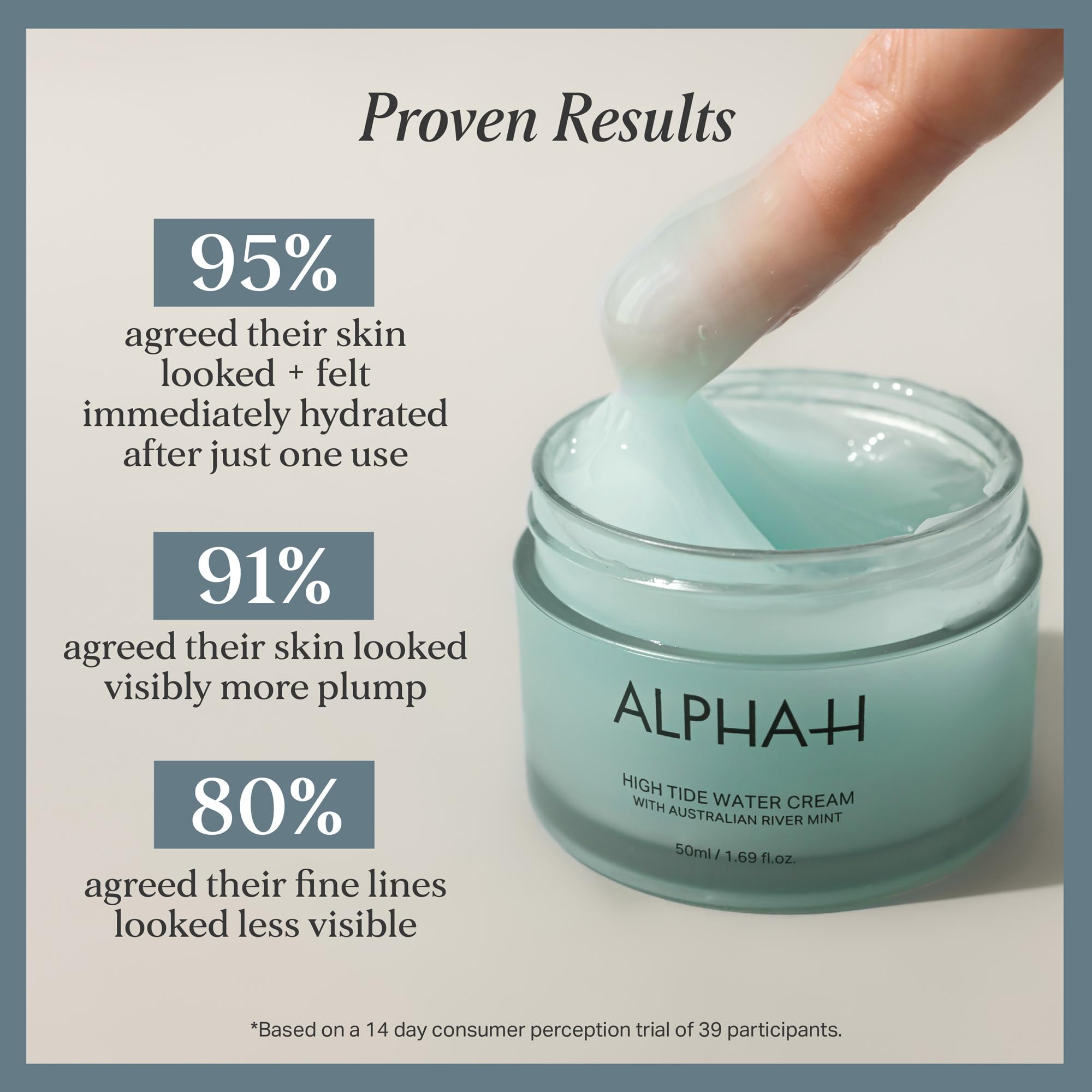 Alpha-H High Tide Water Cream For Your Face - Deep Hydration Up To 5 Days - Plumps, Bounces & Smooths Skin - Lightweight Gel For All Skin Types - Vegan & Pregnancy Safe Moisturizer