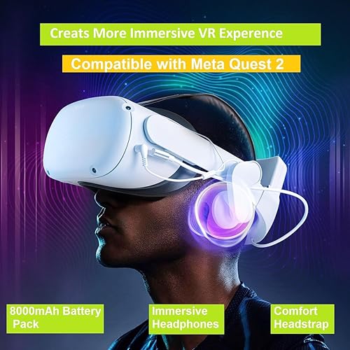 Miniatura 2 de TechKen Headphone Comfort Battery Head Strap 8000mAh Compatible with Quest 2 Accessories On-Ear Audio Elite Strap Replacement for Enhanced Sound,
