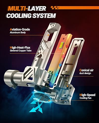 Vista 56 de SEALIGHT Bombilla LED 3157, bombilla LED de marcha atrás, antiintermitente, con resistencia integrada, blanco súper brillante de 3200 lm para luz
