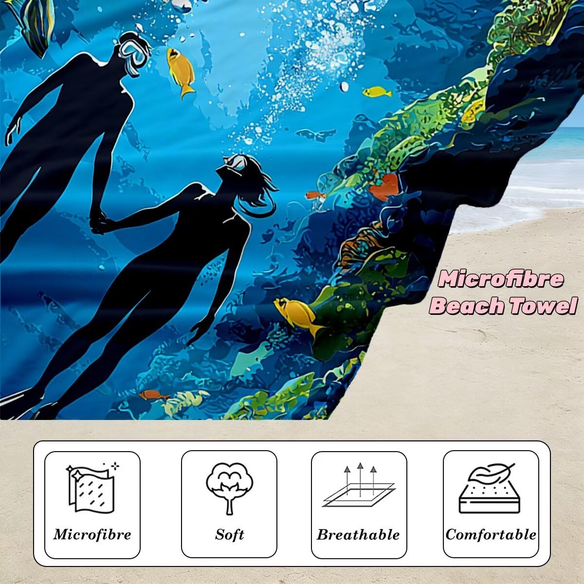 Toalla Playa 90x180 cm, Toalla Gimnasio Microfibra Secado Rapido, Juego de 2 Antiarena Toallas de Playa, Ligera Compacta Toallas Microfibra Grande para Viaje, Regalo Hombre Regalo Mujer (Océano) -4767
