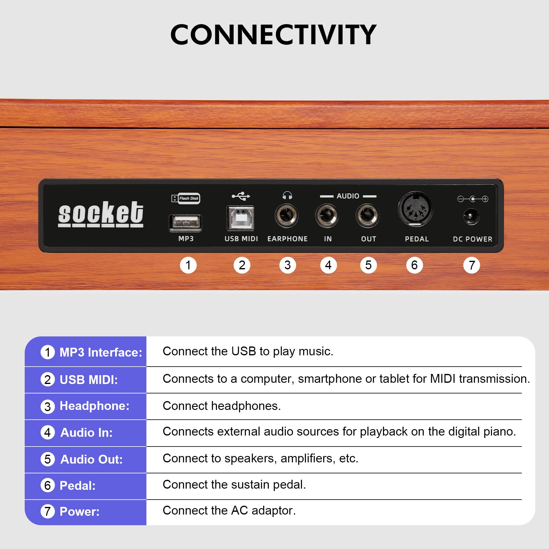 UISCOM - Teclado digital para piano de 88 teclas semiponderado para principiantes, piano eléctrico de tamaño completo con soporte, pedal triple, adaptador, soporte de partitura, auriculares,