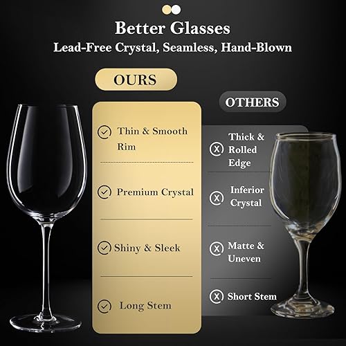 Miniatura 5 de JBHO Copas de vino de cristal, copas de vino tinto o blanco sopladas a mano, 18 onzas, juego de 2 unidades, sin plomo, copas de vino de tallo largo,