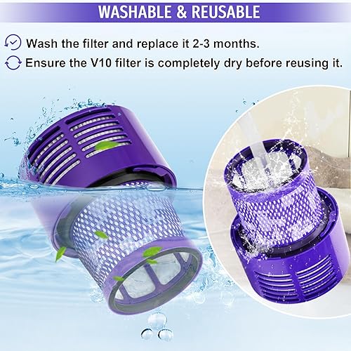 Miniatura 6 de Rebirthcare Paquete de 3 filtros SV12 V10 para Dyson V10 Animal V10 Absolute V10 Total Clean V10 Cyclone SV12 Filtro de vacío inalámbrico Piezas de