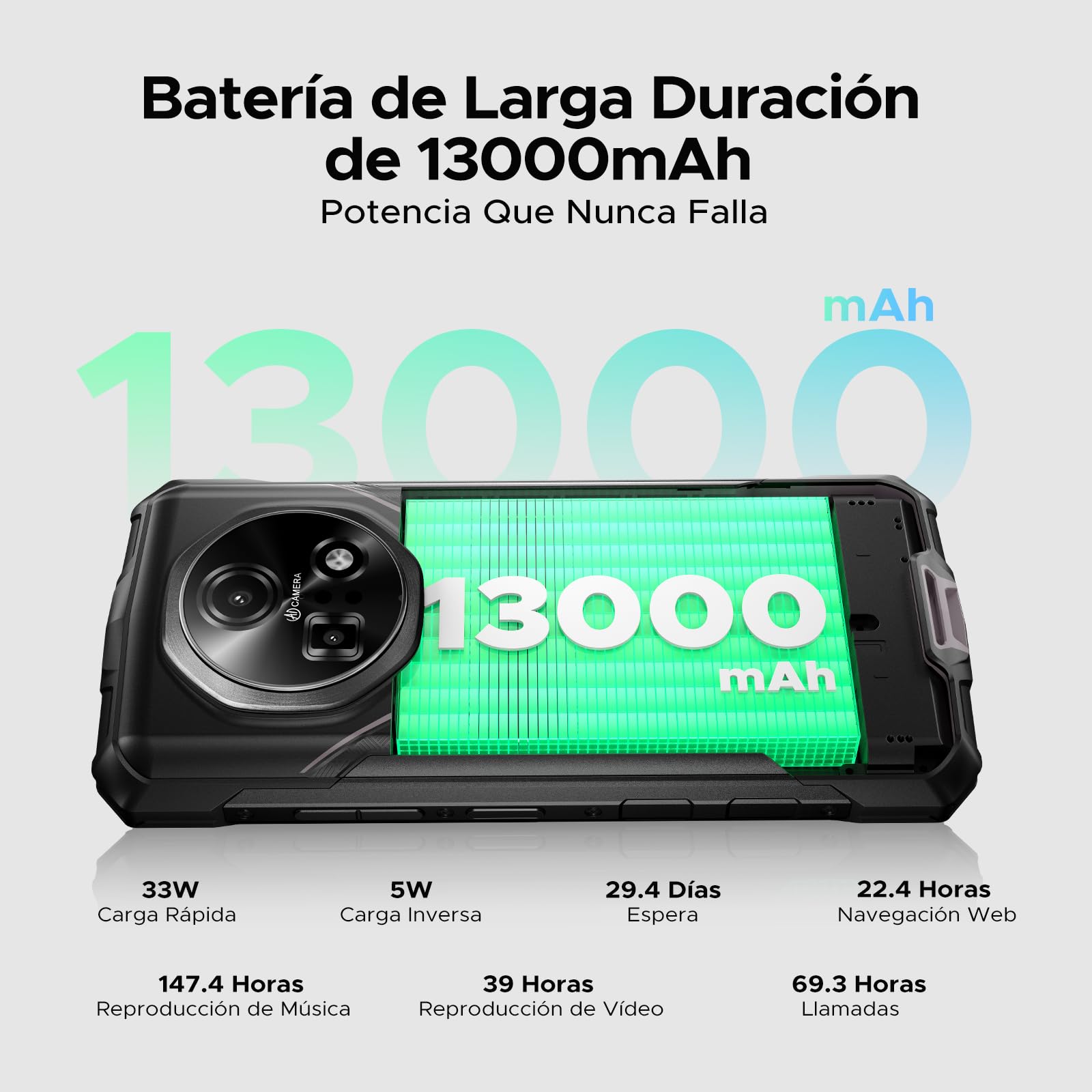FIRE7PRO Móvil Rugerizado 6,6" IPS/90Hz 13000mAh/33W, 32GB+256GB/2TB Android 15 Movil Indestructible, Cámara 64MP+20MP+16MP/Lámpara de 1200LM/NFC/OTG/Face ID/GPS/Movil Irrompible