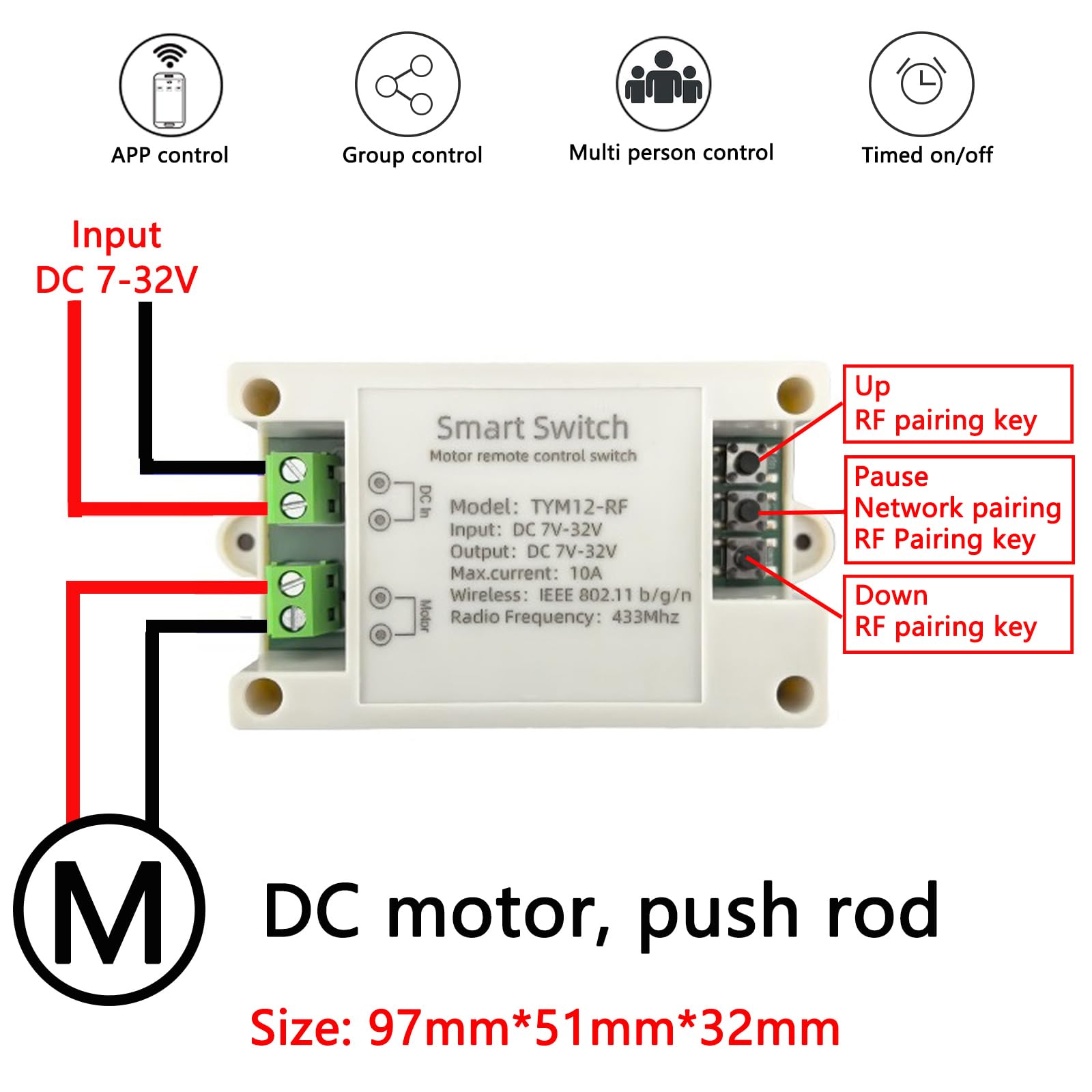 Jane Eyre Controlador inteligente WiFi para motores de CC Tuya para la Smart Life App Control remoto de actuadores lineales de 12V/24V y varillas de empuje eléctricas,Válvula solenoide,cabrestante