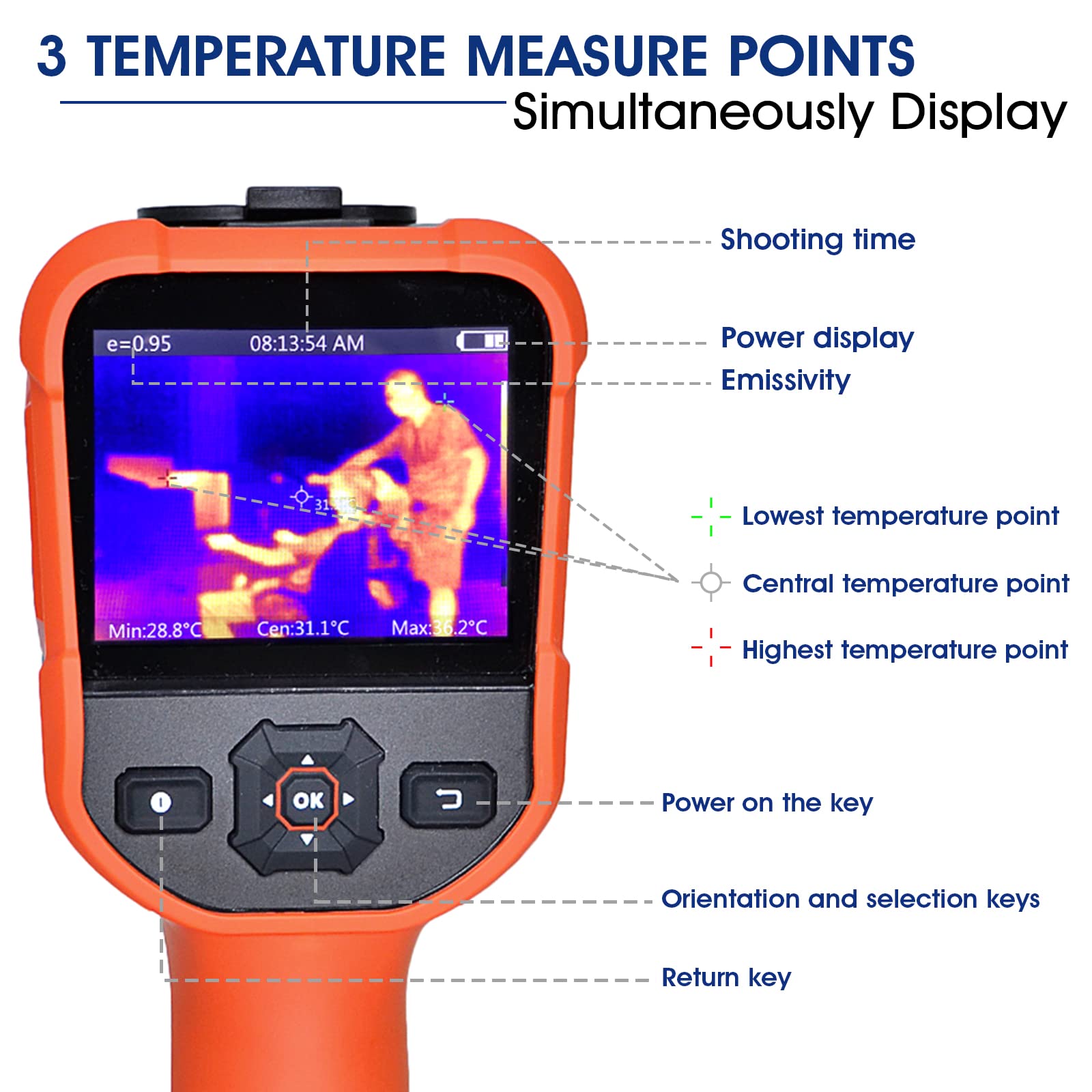 Handheld-Wärmebildkamera 220x160 IR -20-300°C,3,5″ Farbdisplay mit Laser