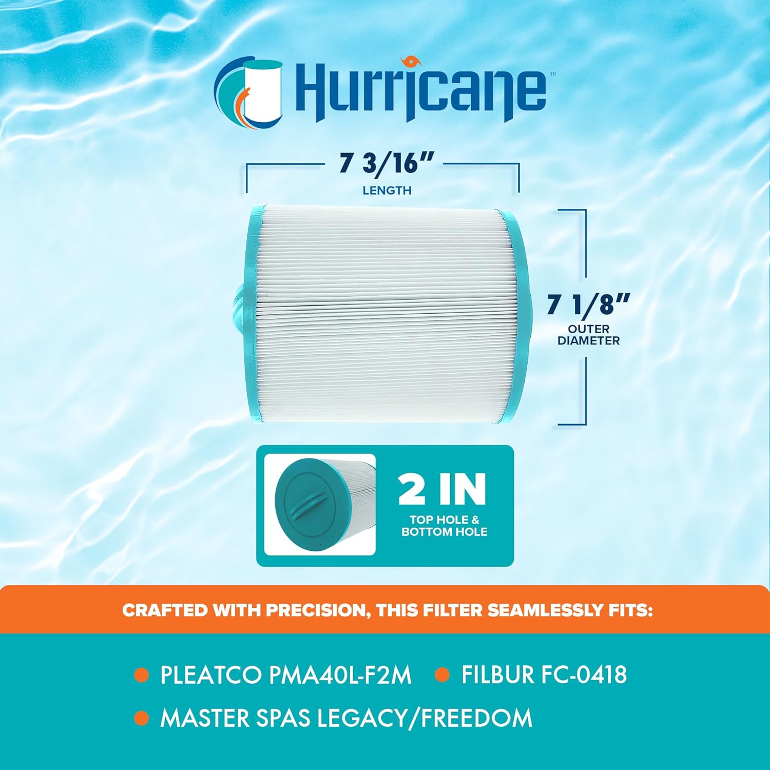 Hurricane Filters HF-MAS07-01 2 Pack Advanced Spa Filter Cartridge - Replacement for PMA40-F2M, Filbur FC-0418 - Image 3