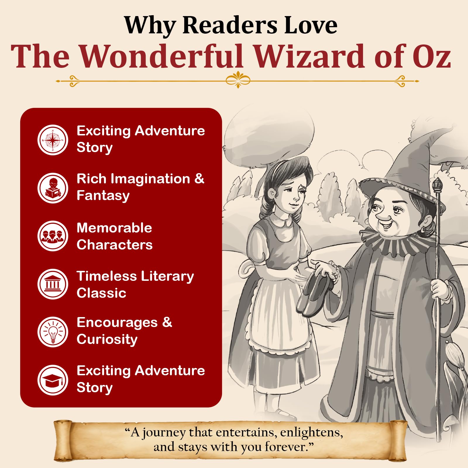 Wonderful Wizard of Oz