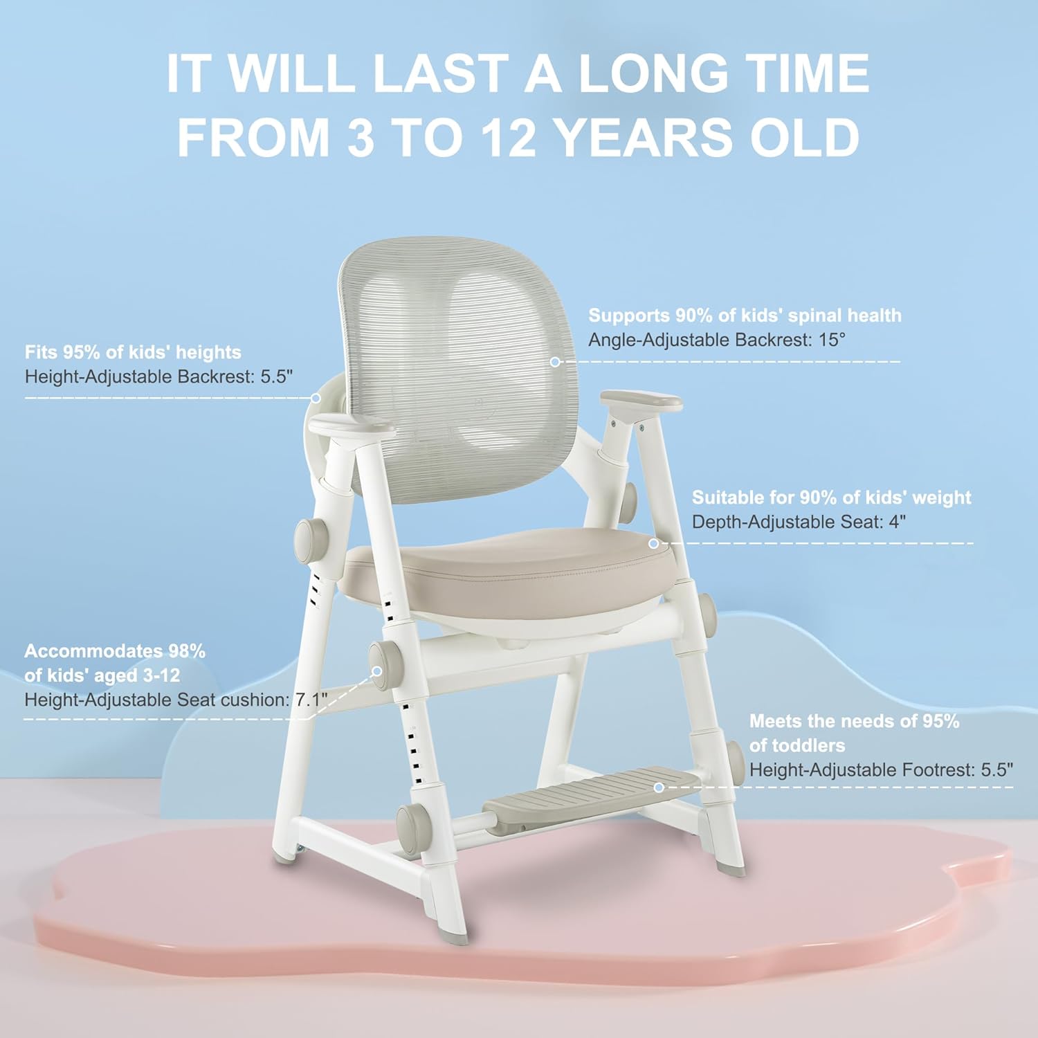 Ergonomic Kids' Study Chair, Height Adjustable Kids Desk Chair for Boys Girls,Comfortable for Teenagers Playing, Drawing, Ideal Gift for Children,Students（Grey）