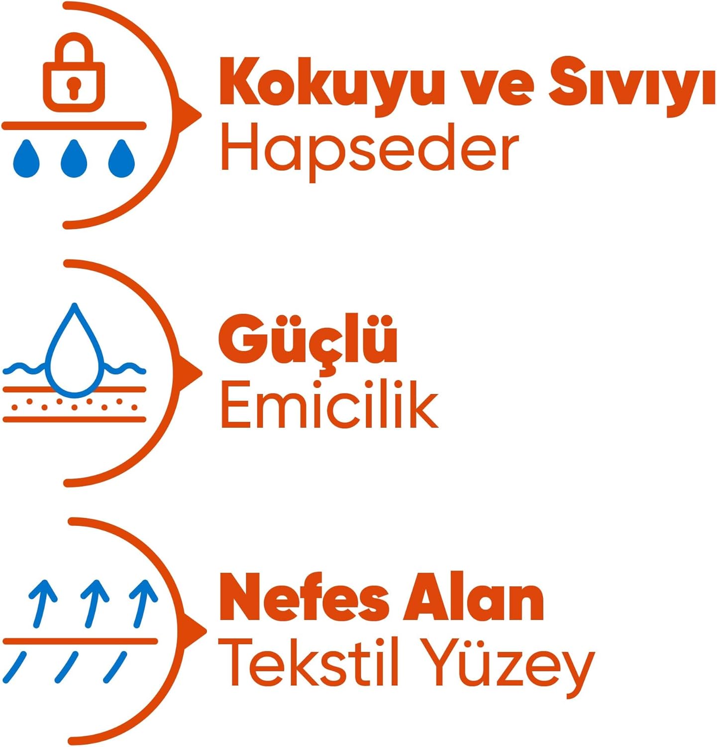 Freshlife Medium Emici Külot 30 Adet