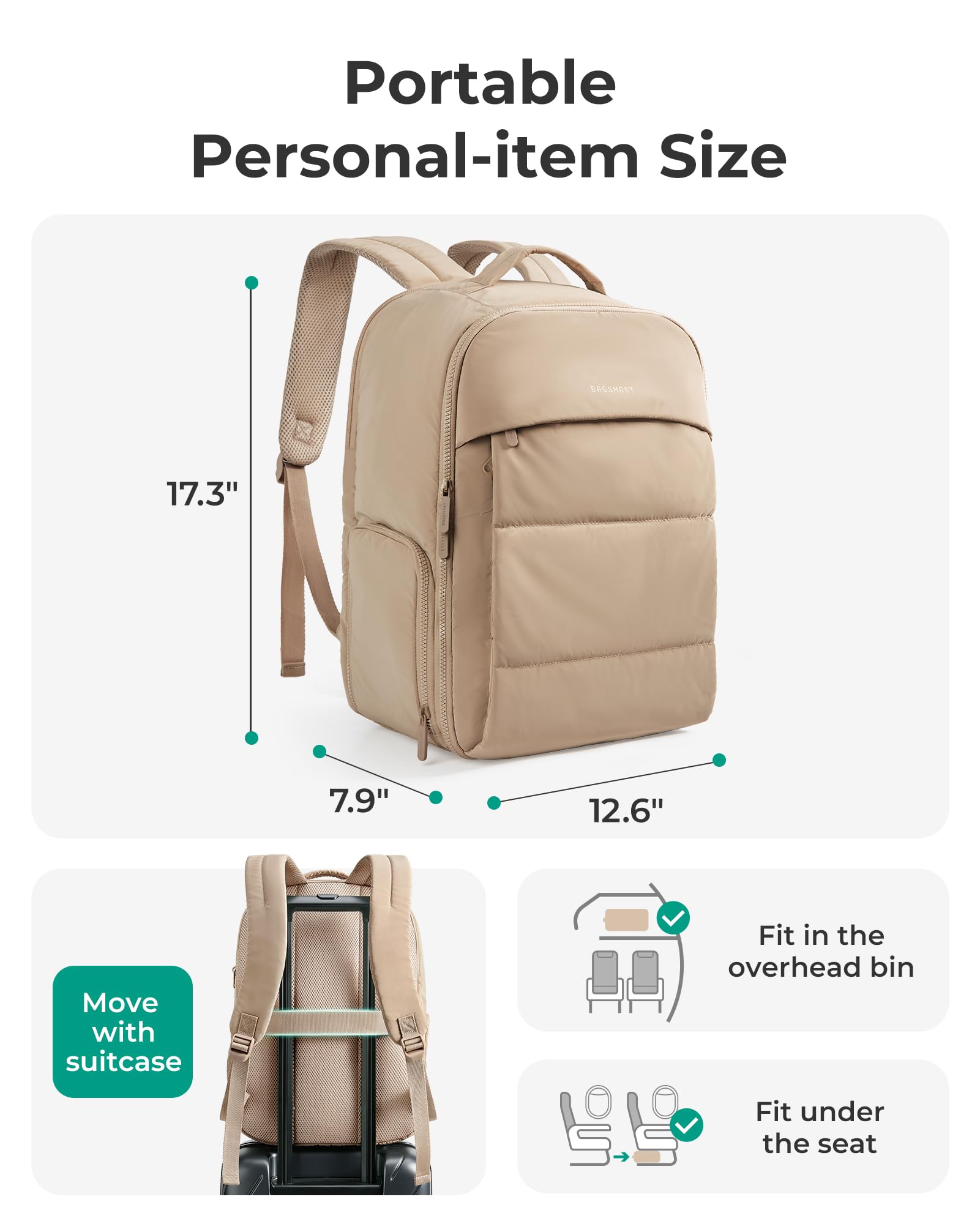 bagsmart Plecak podróżny dla kobiet, 30 l, bagaż podręczny, plecak do samolotu, plecak sportowy z kieszenią na buty, lekka torba podróżna o przekątnej ekranu 15,6", wodoodporny, szary