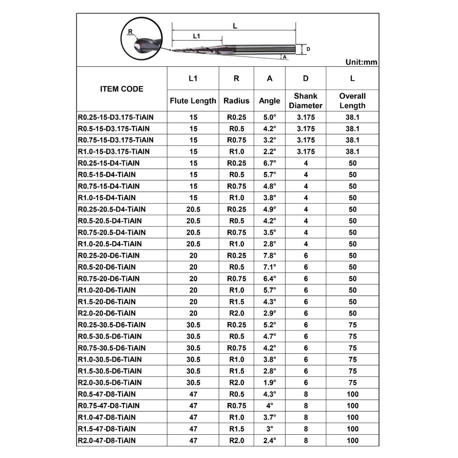 1 Uds. Broca De Punta De Bola Cónica Recubierta De Carburo Sólido Brocas De Fresado CNC For Madera Y Cortadores For Fresa De Extremo De Metal(R0.25-30.5-D6)