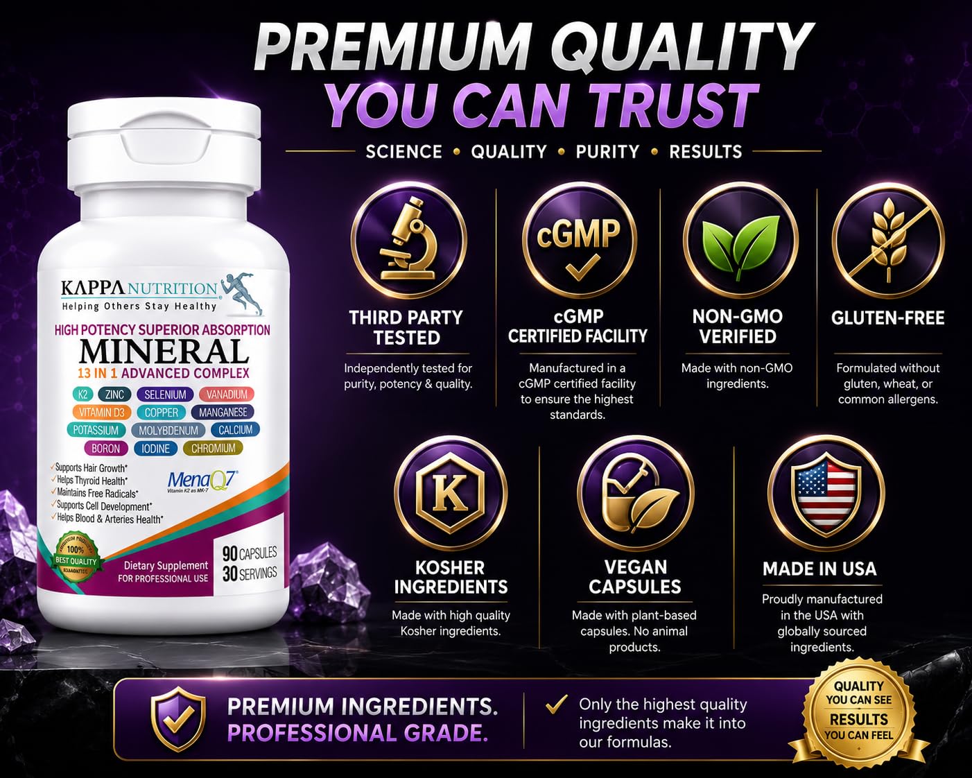 KAPPA NUTRITION Mineral 13 in 1 Advanced Complex with Albion® Chelated Minerals & MenaQ7® MK-7 Vitamin K2 | Calcium, Zinc, Selenium, Chromium, Iodine & Trace Minerals | 90 Vegan Capsules — Amazon image 9
