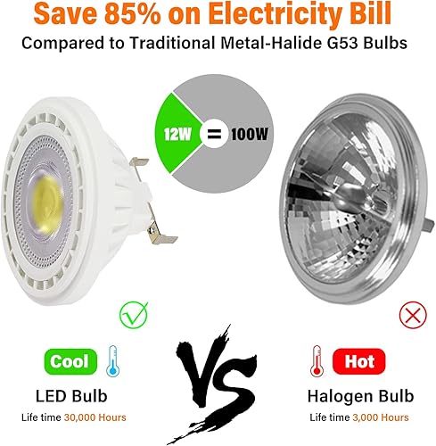 Miniatura 4 de Bombilla LED AR111 G53 Reflector de luz de inundación 12 vatios COB 1200 lúmenes (equivalente a halógeno de 100 W) ángulo de haz de 120 grados CACC